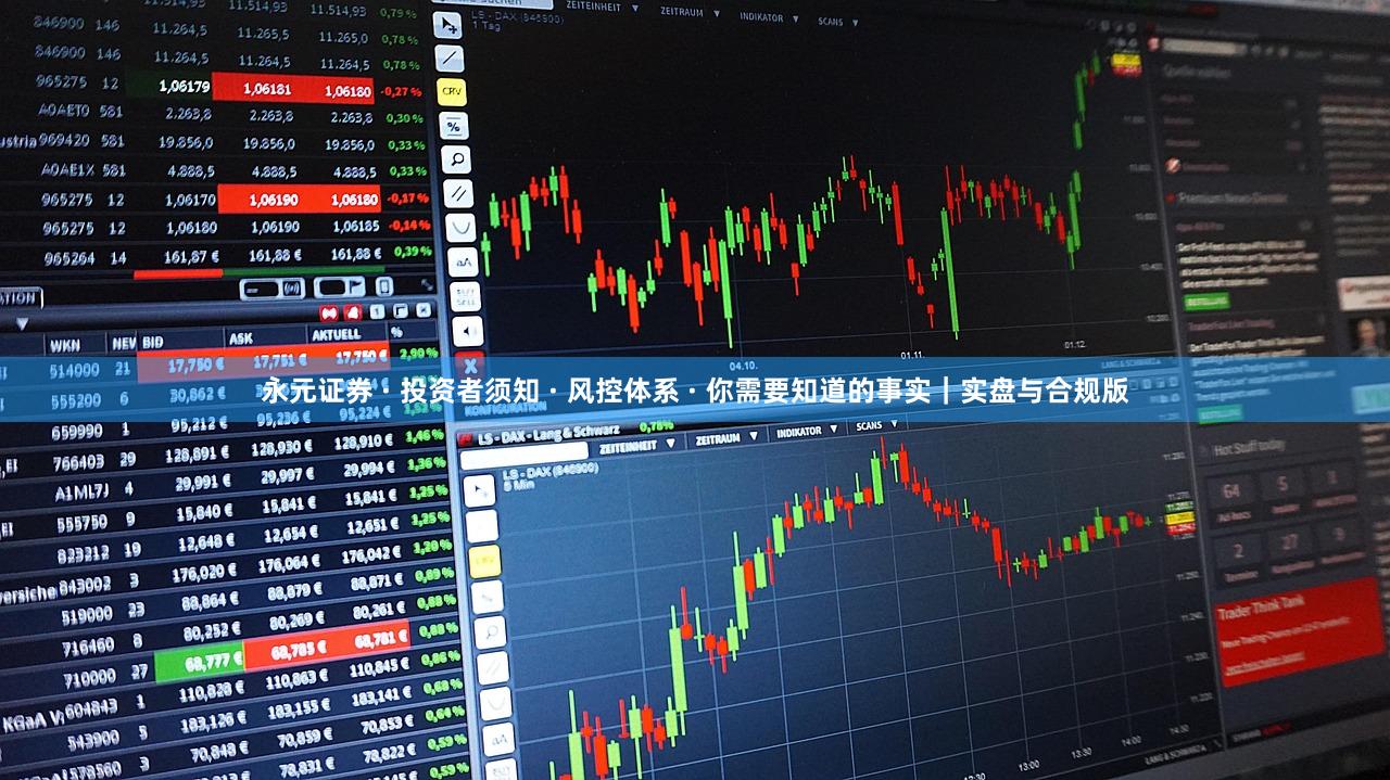 永元证券 · 投资者须知 · 风控体系 · 你需要知道的事实｜实盘与合规版