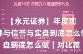 【永元证券】年度观察：口碑与信誉与实盘到底怎么做｜对比篇