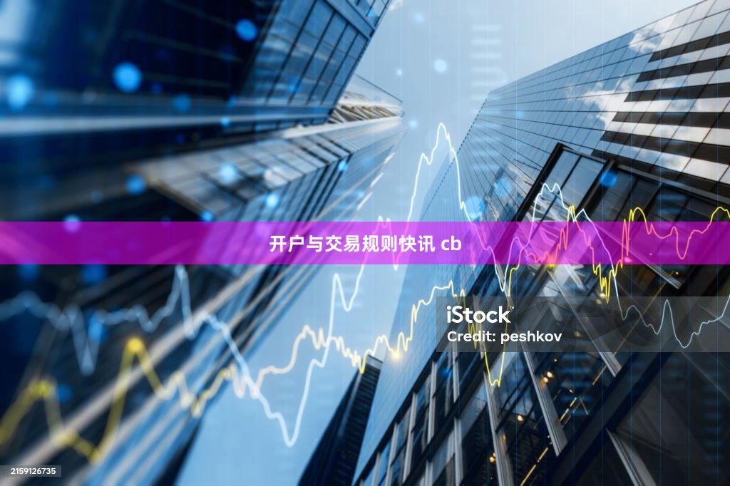 开户与交易规则快讯 cb