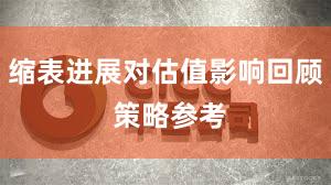 缩表进展对估值影响回顾 策略参考