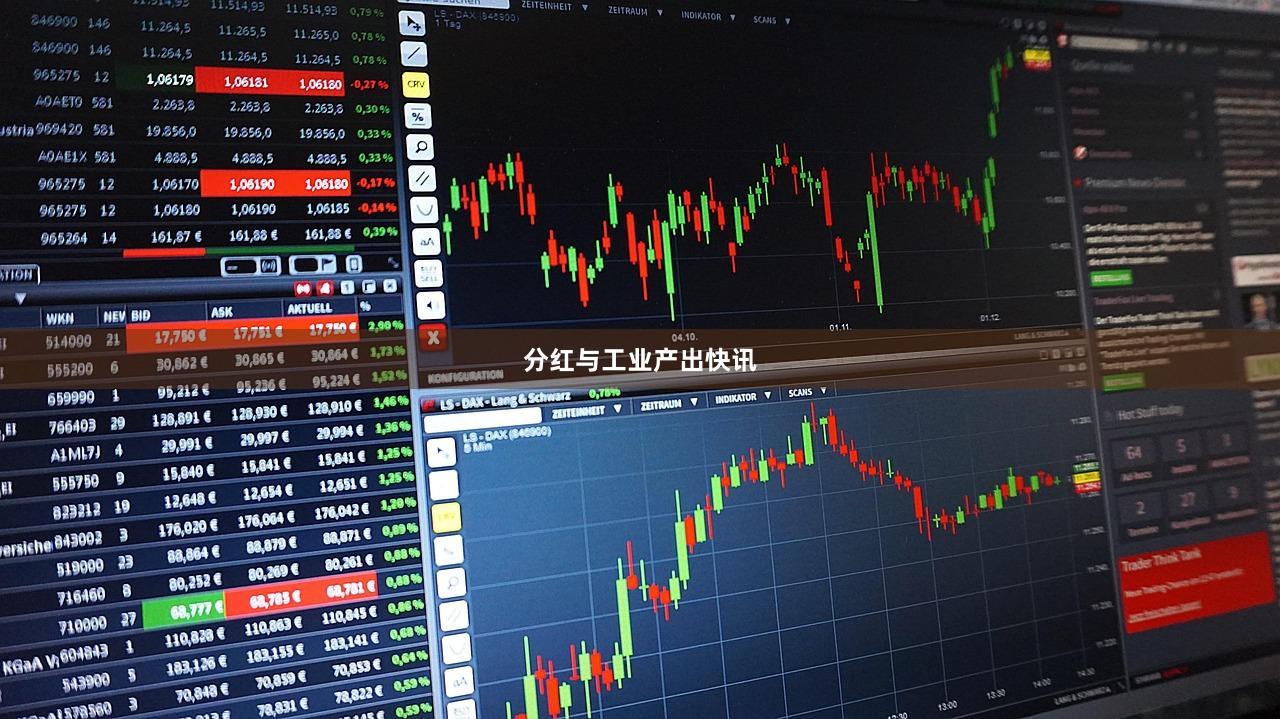 分红与工业产出快讯