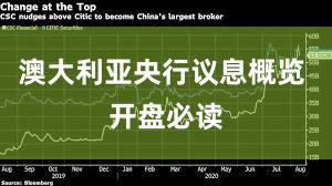 澳大利亚央行议息概览 开盘必读