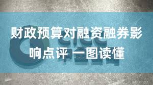 财政预算对融资融券影响点评 一图读懂