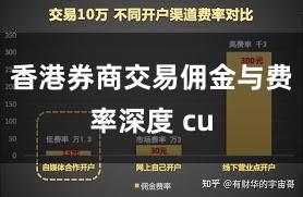 香港券商交易佣金与费率深度 cu