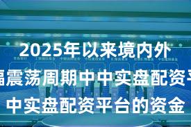 2025年以来境内外股市在宽幅震荡周期中中实盘配资平台的资金