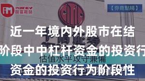 近一年境内外股市在结构性行情阶段中中杠杆资金的投资行为阶段性