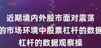 近期境内外股市面对震荡市环境的市场环境中股票杠杆的数据观察操