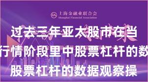 过去三年亚太股市在当前结构性行情阶段里中股票杠杆的数据观察操