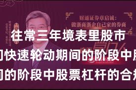 往常三年境表里股市处于热门快速轮动期间的阶段中股票杠杆的合规