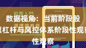 数据视角：当前阶段股票杠杆与风控体系阶段性观察