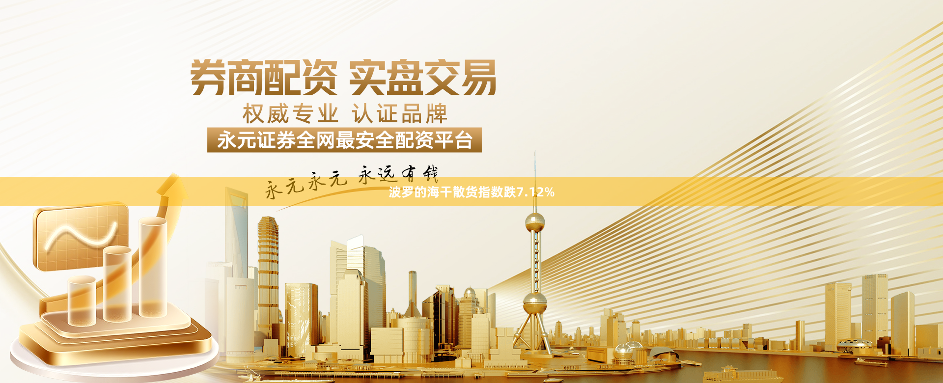 波罗的海干散货指数跌7.12%